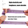 TF-YJD2 2 PCS Elastická pásmo jóga Elastic Band Fitness Resistance Stretch Band 9-stage jógové tréninkové skupiny (Purple)